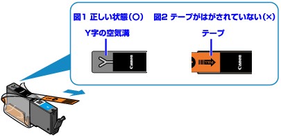 キヤノン：PIXUS マニュアル｜MG7100 series｜白紙のまま排紙される 